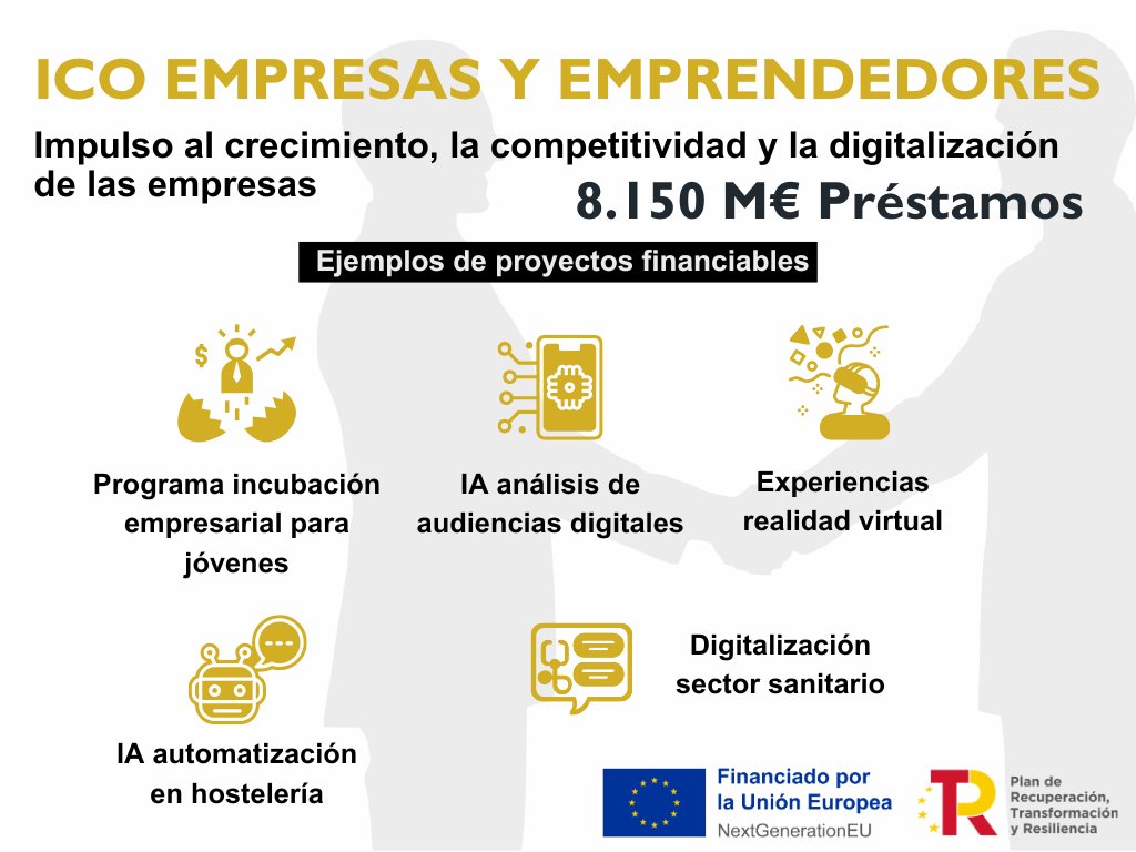 ICOgob's tweet image. 🟡 La iniciativa ICO Empresas y Emprendedores del @ICOgob, en el marco del #PlandeRecuperación y #NextGenerationEU, impulsa:

💻 La digitalización y el uso de IA en el ámbito universitario
 ⛱️ Proyectos turísticos sostenibles y con alto valor competitivo
📌 Dirigido a #pymes,…