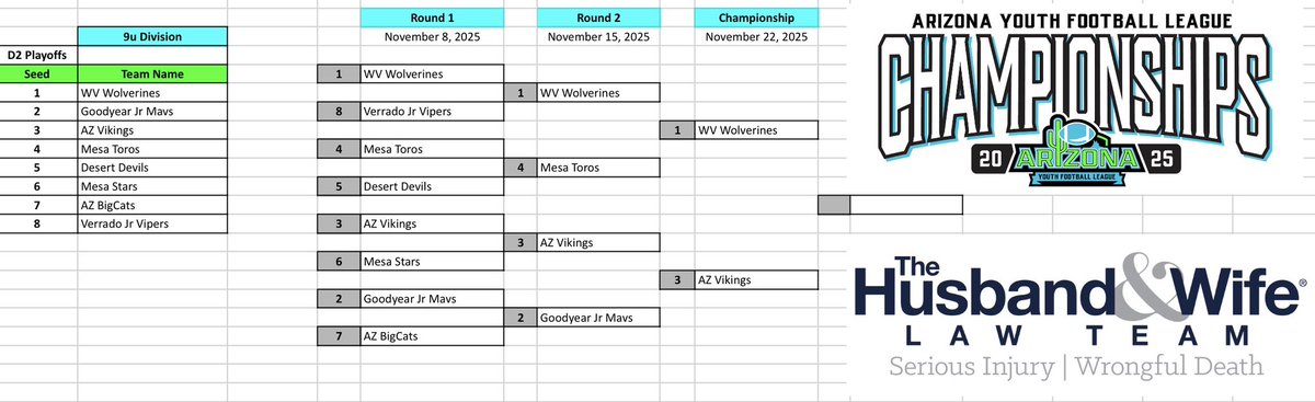 WE MADE IT TO THE SHIP BABYY!!!⚔️🔥✝️