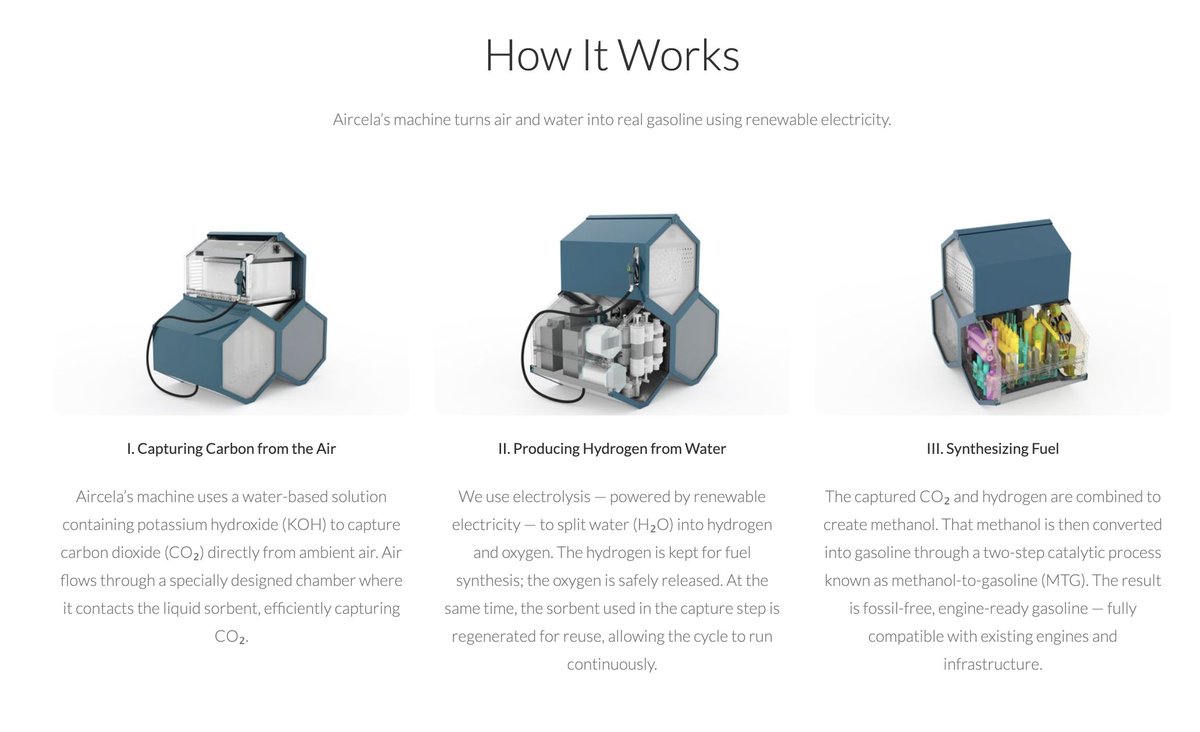 GreedyApe420's tweet image. Grâce au capitalisme, on saura bientôt produire de l&apos;essence à partir du CO2 de l&apos;air pour 0,30–0,40 €/L 🤯

La vraie solution aux problèmes énergétiques et écologiques, c&apos;est pas la décroissance et l&apos;escrologie, c&apos;est l&apos;innovation et le capitalisme 📈