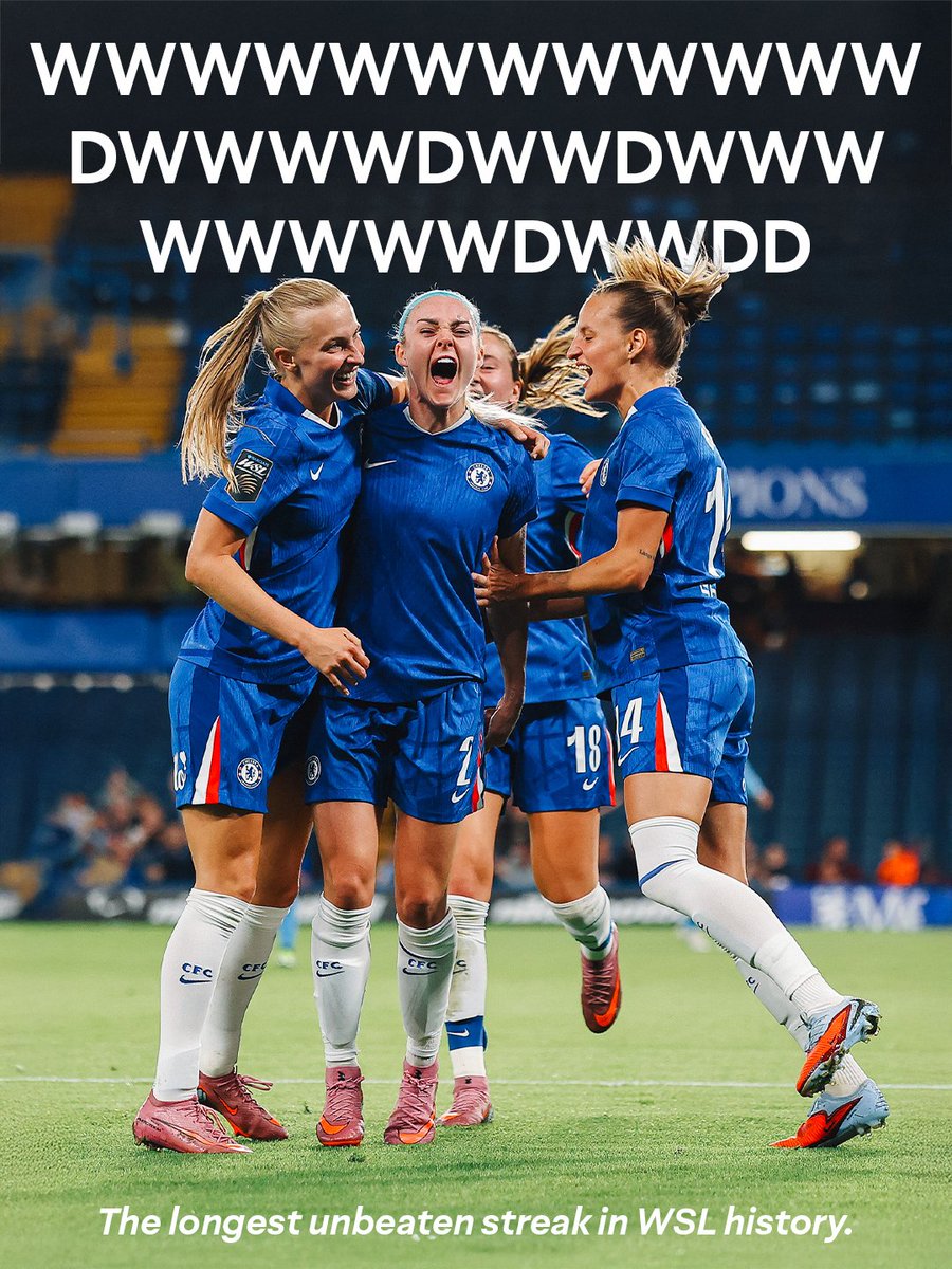 A new unbeaten record in the <a href="/BarclaysWSL/">Barclays Women's Super League</a>. 🤩

We have now gone 34 league games without defeat. 👊