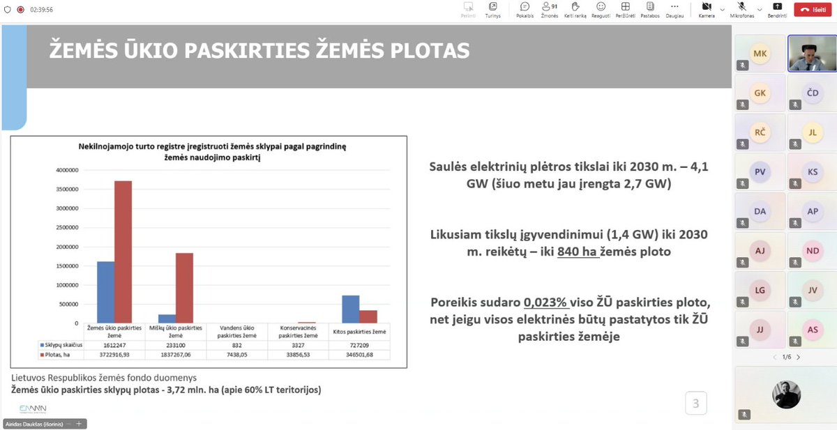 Project EAGER tweet media