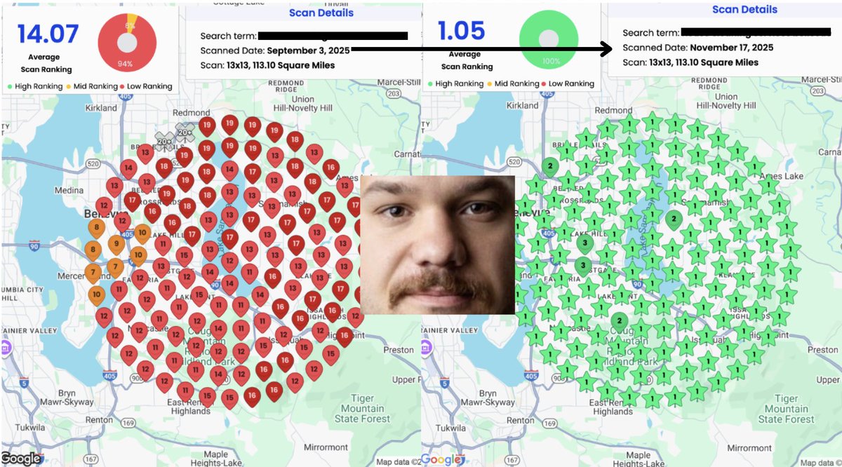 Sometimes the smallest changes create massive results.

On September 3rd, this company wasn’t ranking top 3 anywhere on Maps.

Now? They’re dominating the #1 spot across the board.
What changed?

>Updated the H1 to match the target service + city
>Secured a real, physical address
