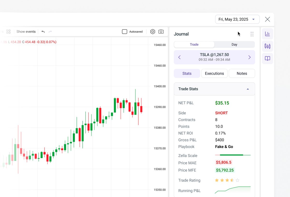 alexgilev's tweet image. trading journal widget UI by @30kstrategy