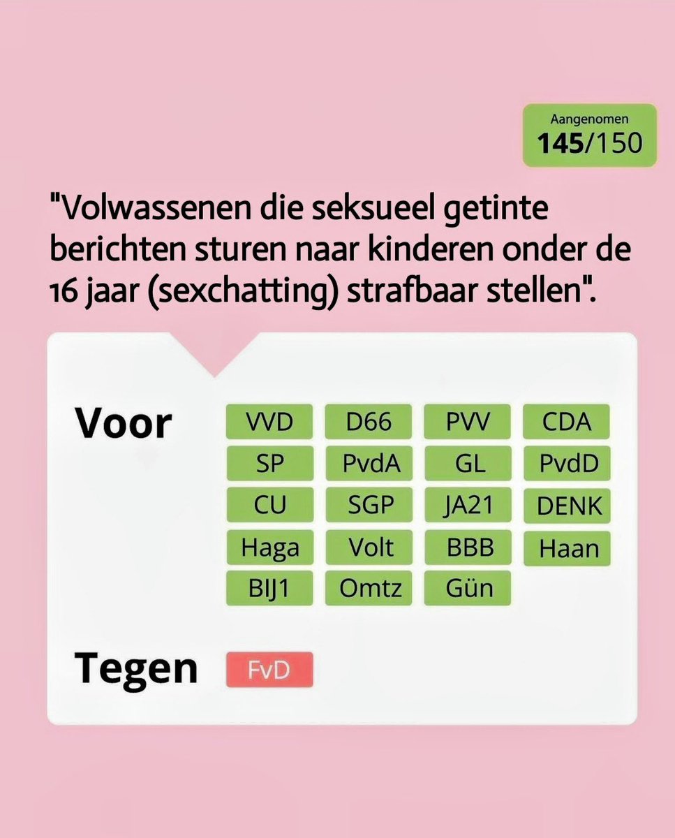 Waarom zeg je niks over FVD? 🤔
