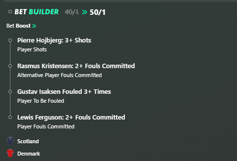 William Ireland tweet media