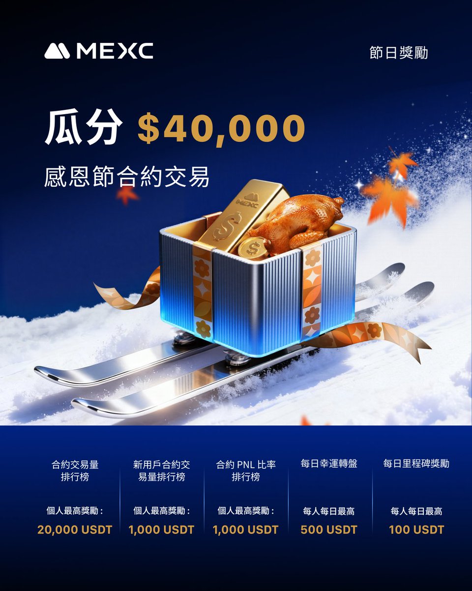這個感恩節，感謝還在圈內努力的你 ❤️
🏆感恩節合約交易賽，不只贏金條、北海道滑雪之旅，還有萬U獎勵天天送！

多重獎勵全面開放：
🦃合約交易額榜：單人最高得 21,000 U
🦃合約盈利率榜：單人最高 1,000 U
🦃每日幸運轉盤：每日抽 500 U
🦃 每日衝關激勵：每日最高 100 U

這個冬天，交易暖心更賺心