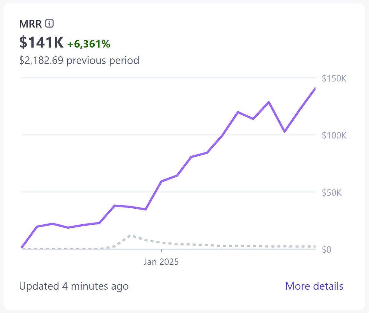 Robby Frank tweet media