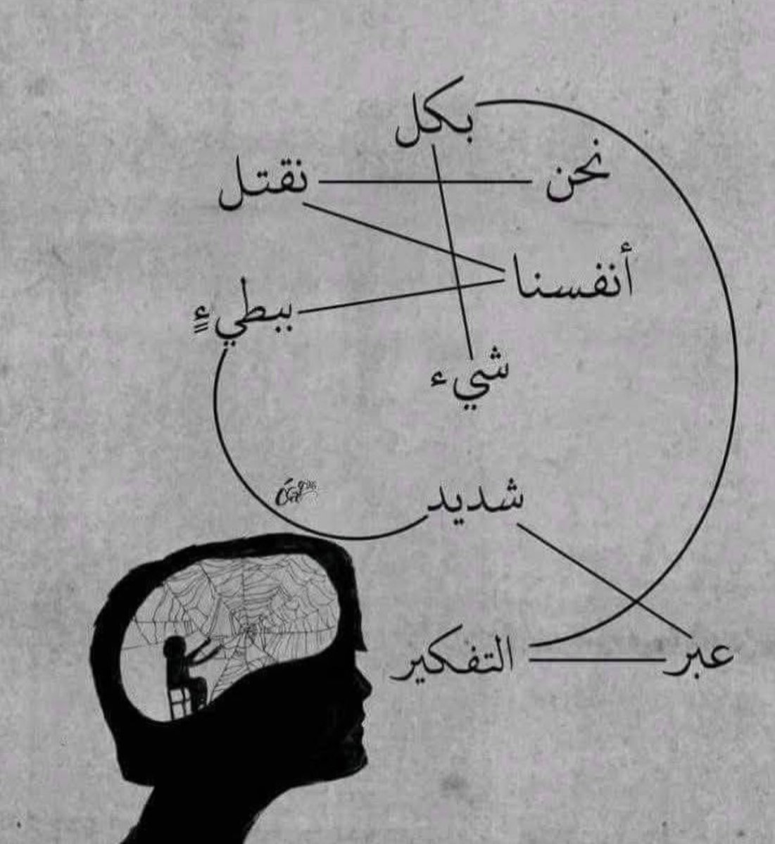 SEN05_'s tweet image. رتبوا الجملة باللي يناسب تفكيركم؟