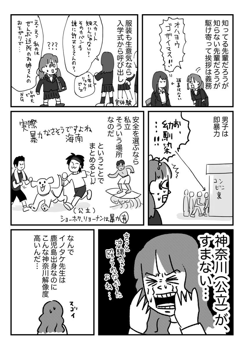 えのきページ えのきの作品一覧・新刊・発売日順 - 読書メーター