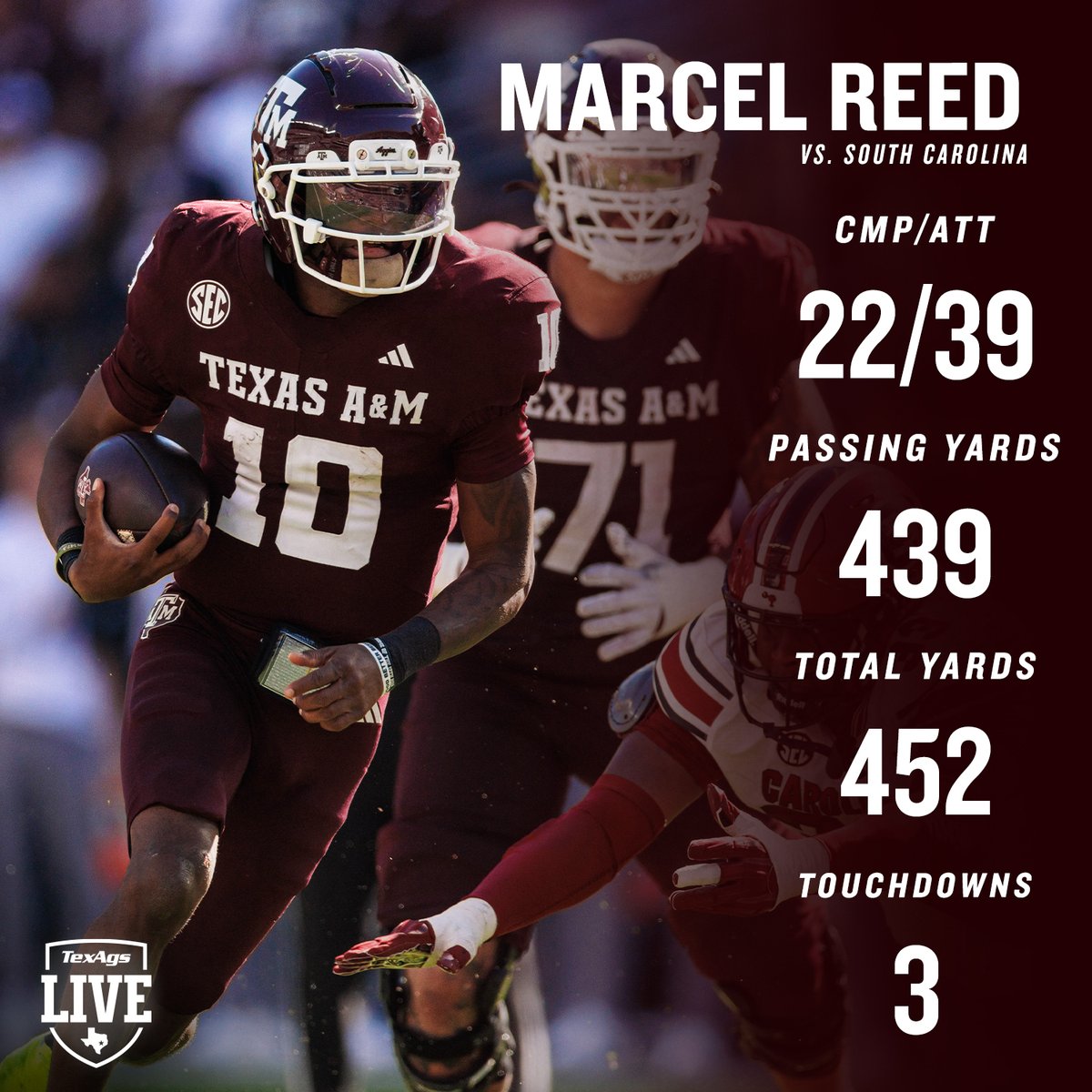TexAgsLive's tweet image. #MarcelMode

#10 continues to show why he&apos;s the most dynamic player in college football 💪🏈