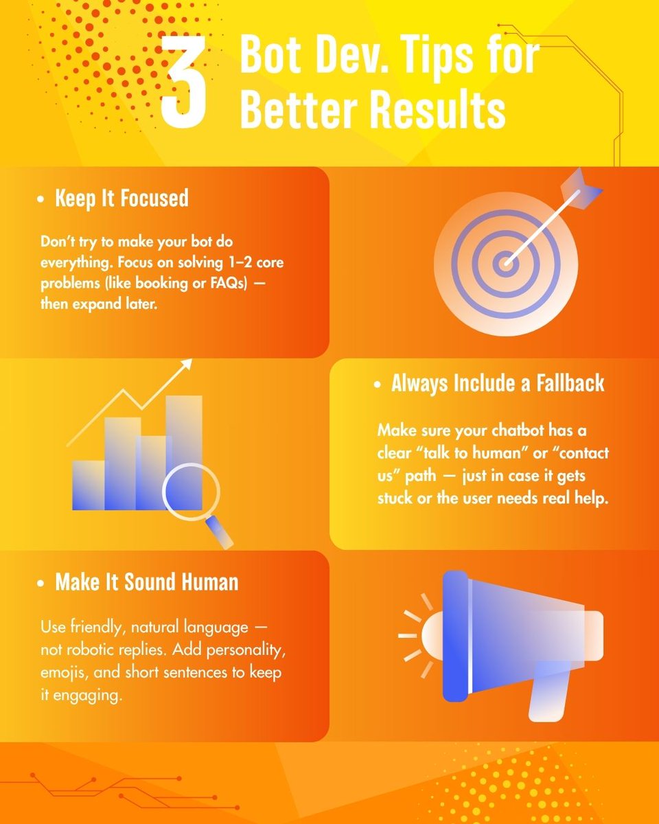 principal_tech7's tweet image. Simple tweaks = better user experience + more conversions. #AIChatbot #ChatbotTips #ChatbotDeveloper #BusinessAutomation #AIForBusiness #LeadGeneration #CustomerSupportAI #AutomationTools #DigitalSolutions #TechAgency #EcommerceTools #SmallBusinessGrowth #EntrepreneurLife #Tech