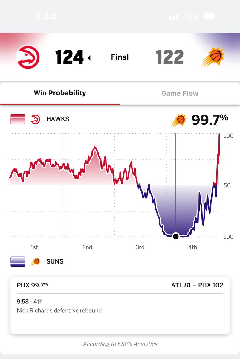 Michael Fiddle tweet media