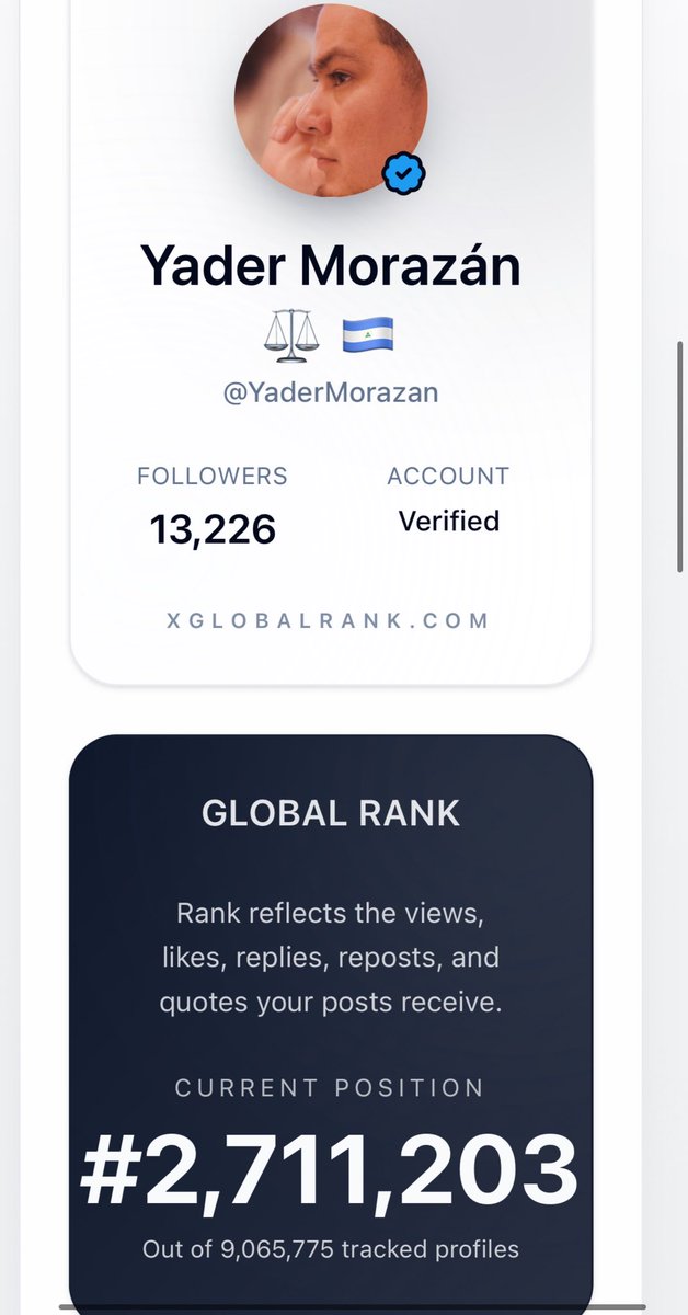 La súper opositora católica progresista <a href="/mpatricia_m/">Martha Patricia M</a> está embelesada con el Sandinista <a href="/YaderMorazan/">Yader Morazán ⚖️ 🇳🇮</a> para toda vaina lo saca a relucir como que si fuera una inminencia en leyes, -el cuál se luce y lo demuestra según ella,- con unos analices que son dignos de usarlos como cátedras