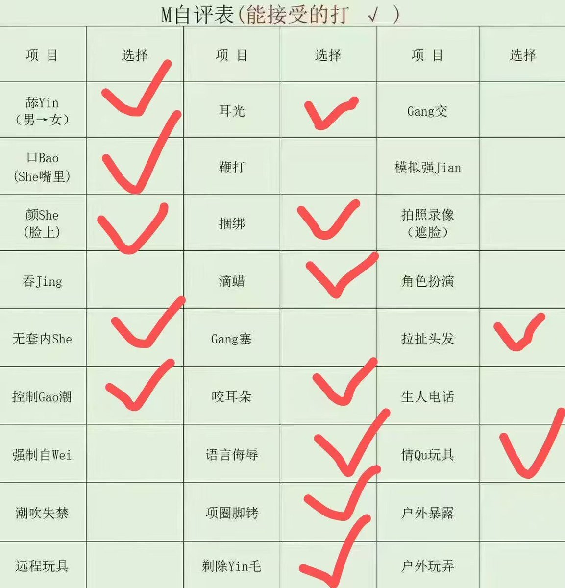 江西九江
刚满20 在校大学生160/55KG
可✈ 随时见面  
加分项接受能力高 乖巧听话 
性价比高 感兴趣快来