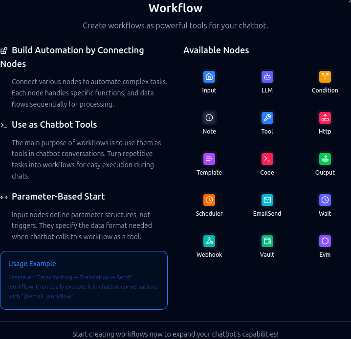FrostyLabsAi's tweet photo. 🚀 Unlock the future of AI + Blockchain automation with FrostyFlow!  Turn chatbots into blockchain wizards for trading, NFTs, and more. Who's ready to automate the revolution?
#AIAutomation #Blockchain #Web3 #NoCode #FrostyFlow #DeFi https://t.co/tEhVzvc53y