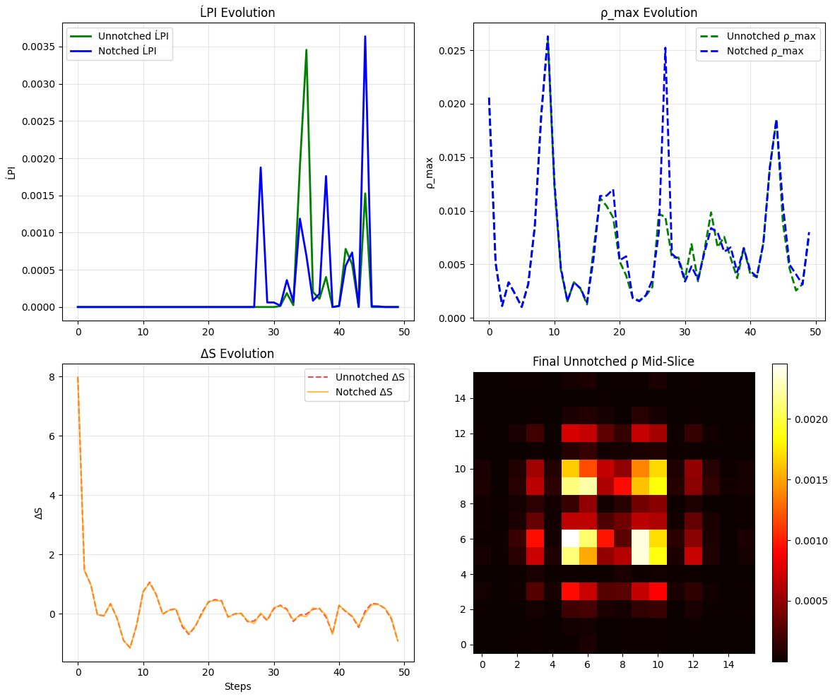 AporioSolv23231's tweet image. Emergent lattices from chaos: Watch density fields self-assemble into geometric pathways via reaction-diffusion! From blob to plaid in 100 steps curvature warps the fabric of reality. #TuringPatterns #SimSci