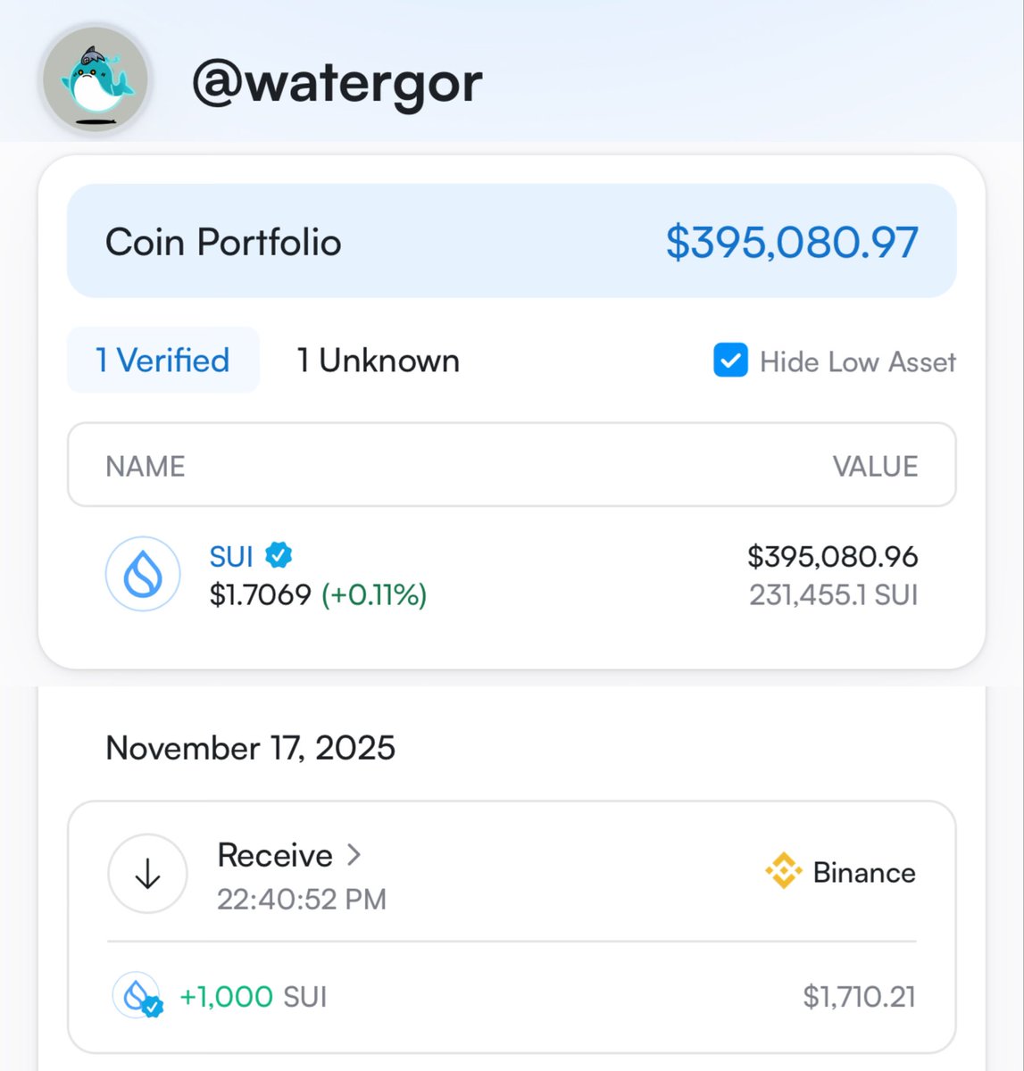 【#连续买sui的第134天】

今天是水哥定投1000枚 $SUI 的第134天

📅 日期：17/11/2025
💰 今日价格：1.63
📈 今日投入金额：1000枚SUI

MAKE SUI GREAT AGAIN
让水伟大起来！

水哥目标🩵 从7月7日开始，
每天加仓1000 $SUI 努力坚持365天！
不知不觉就这样就囤了134天水了，