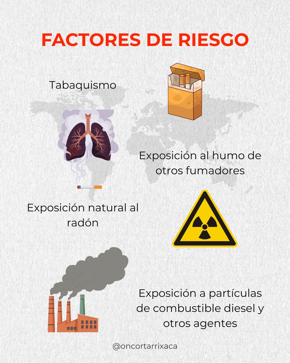 Oncología Radioterápica HCUVA tweet media