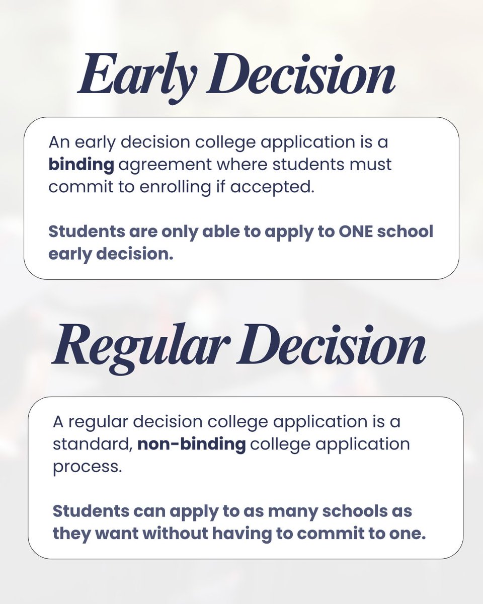GEARUPNC's tweet image. 🎓 Know the difference!

Early Decision = Binding — a full commitment to your top choice.

Regular Decision = Flexible — apply to multiple schools &amp;amp; decide later.

Apply wisely! Check our bio for a link to NC application deadlines!

#GEARUPNC #CollegeBound #ApplicationTips