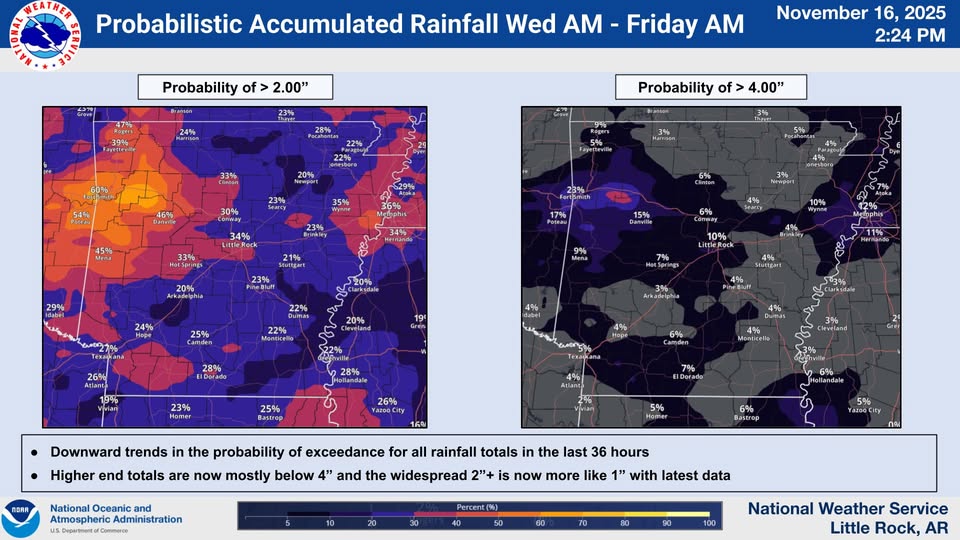 ☁️🌧️ Pulaski County Weather Update!
Clouds are back and feeling moody 😌—expect a few surprise rain showers, so don’t forget that umbrella! Skies stay mostly cloudy, but temps climb into the comfy 70s. And hey, one great thing about cloudy fall days… the colors really pop! 🍁✨