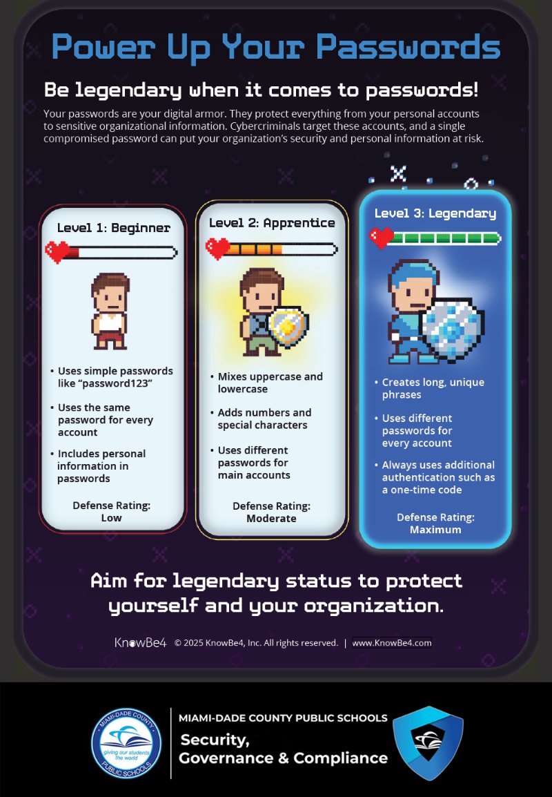 mdcpsCIO's tweet image. 🚨Cybersecurity Update for Students!🚨 To boost student account security, ITS is implementing new password security requirements for students.
Teachers: Please see the recent briefing from ITS for full details and requirements. #PasswordSecurity #CyberSafety #ITSLeads