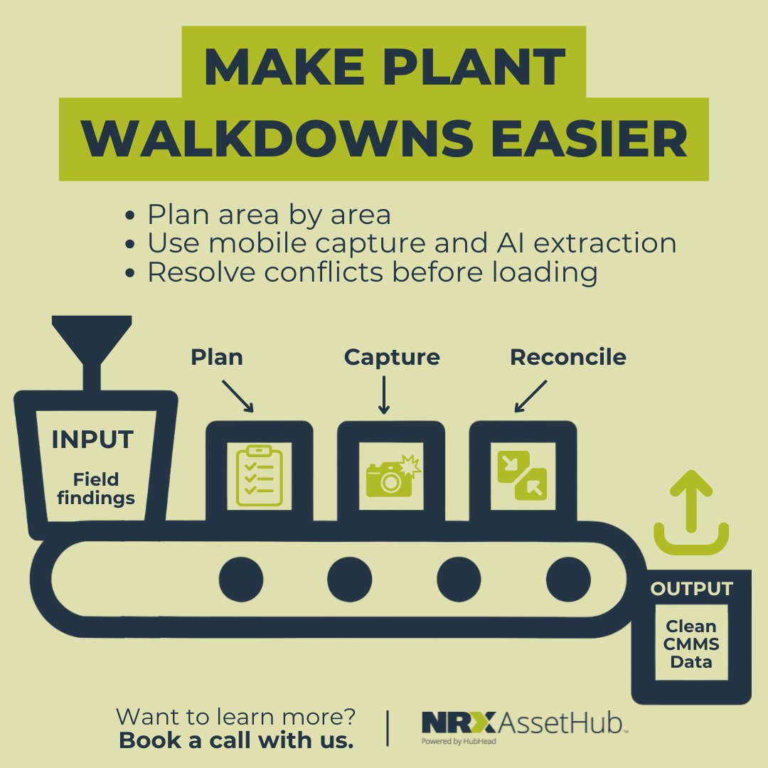 Missing information costs time. You cannot find the right asset. Spares do not line up. Work orders bounce back. Walkdowns are hard to organize, but they are how you get field truth. Want to learn more? Book a call with us.
Learn more: hubs.li/Q03Twm890