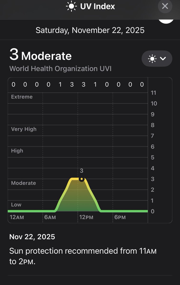 psa for the pasty pitts making the trip to Tulsa 
#TULvPIT
