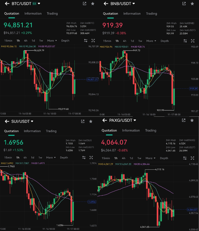Blockfinex tweet media