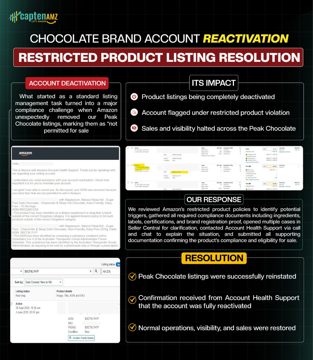 CaptenAMZ's tweet image. Imagine waking up and finding your BEST-selling product completely wiped from Amazon.
That’s what happened to our client.

Sometimes, it’s not just “managing an account.”
It’s saving it.

#CaptenAMZ #AmazonSellerHelp #AmazonListings #AccountReactivation #RestrictedProductFix