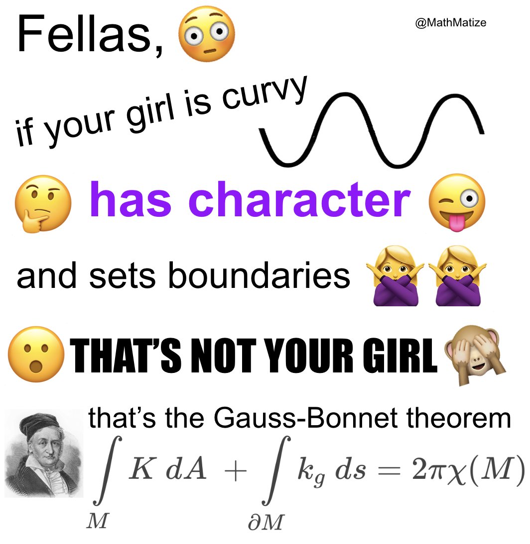 MathMatize's tweet image. Great theorem