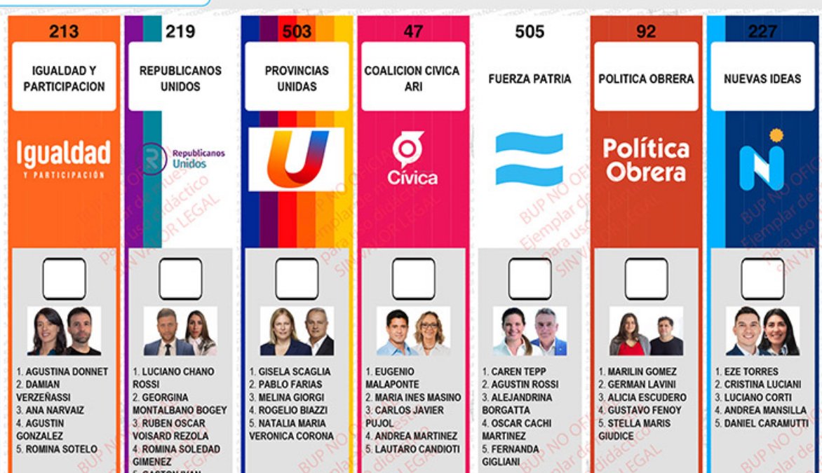 🤓 Finalizado el proceso electoral, el <a href="/opeunr/">Observatorio Político Electoral (OPE-UNR)</a>  de la Fcpolit, realizó dos informes que sintetizan lo observado en los comicios del domingo 26 de octubre 2025.

👉 Compartimos  los informes con los resultados y conclusiones:

fcpolit.unr.edu.ar/comicios-2025-…
