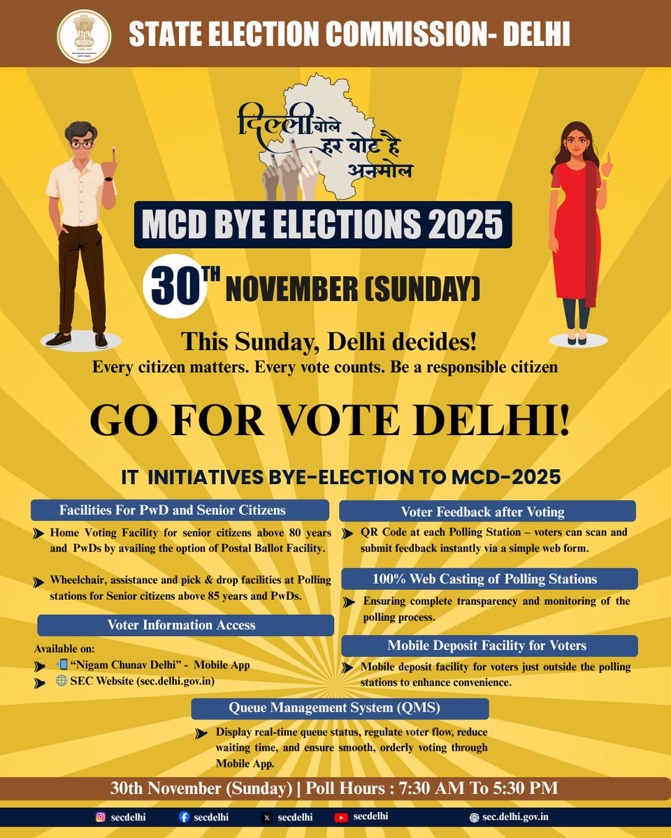 secdelhi's tweet image. This 30th November, Delhi decides!

Check your valid documents, explore voter-friendly facilities, and get election-ready with smart digital services.

Your participation shapes Delhi’s future.

 Delhi bole – हर वोट है अनमोल!

 #DelhiElection2025 #SVEEP #MCDByeElection