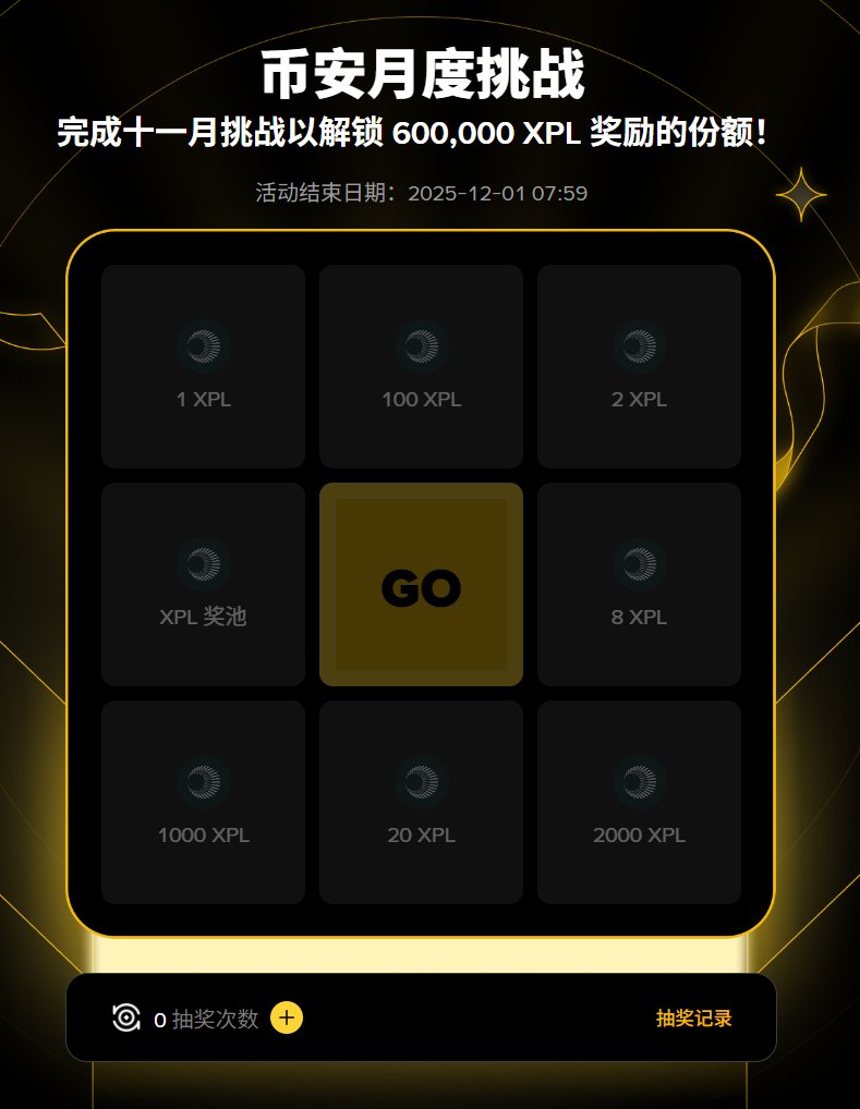 0x_trees's tweet image. ⭐ 币安月度挑战：抽奖赢 XPL！

🎯 完成任务领取抽奖次数：
邀请好友 &amp;amp; 好友现货 $50 → 5 次
自己现货 $500 → 1 次
合约 $500 → 1 次
入金 $100 → 1 次

🎁 奖励区间：1–1000 XPL + 奖池瓜分
⏳ 截止：12 月 1 日

🔗 详细说明：binance.com/activity/chanc…