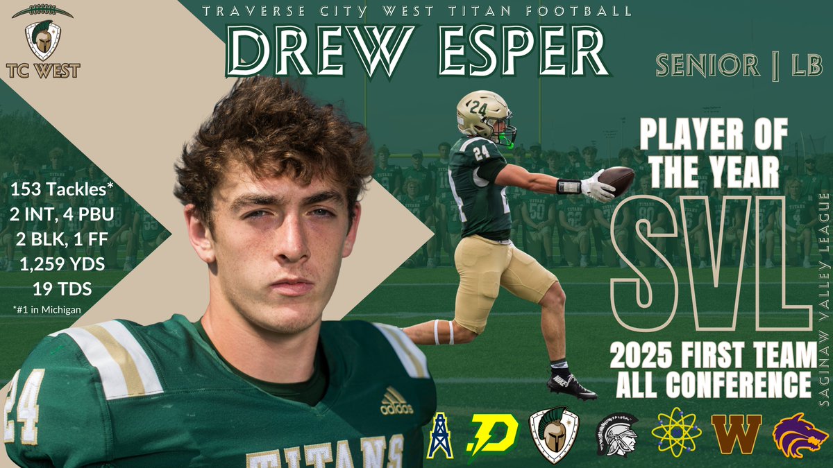 Traverse City West Titan Football tweet media