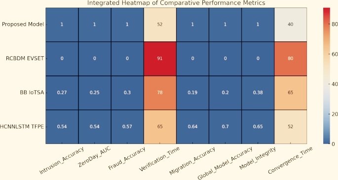 GlobalCmd's tweet image. Stop ETH fraud: quantum DL report. Subscribe now glcnd.io/enhancing-clou… #CloudSec #AI #GLCNDIO [v:graph|bg:#000|fx:grid|ac:lime]