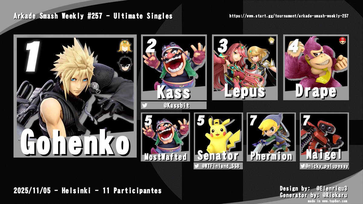 Arkade Smash Weekly #257 results!   
Congratulations to Gohenko for winning the bracket!