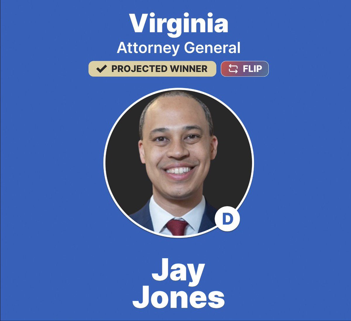 This man called for the killing of a politician and his kids. This should be a wanted poster, not a just got elected graphic!!