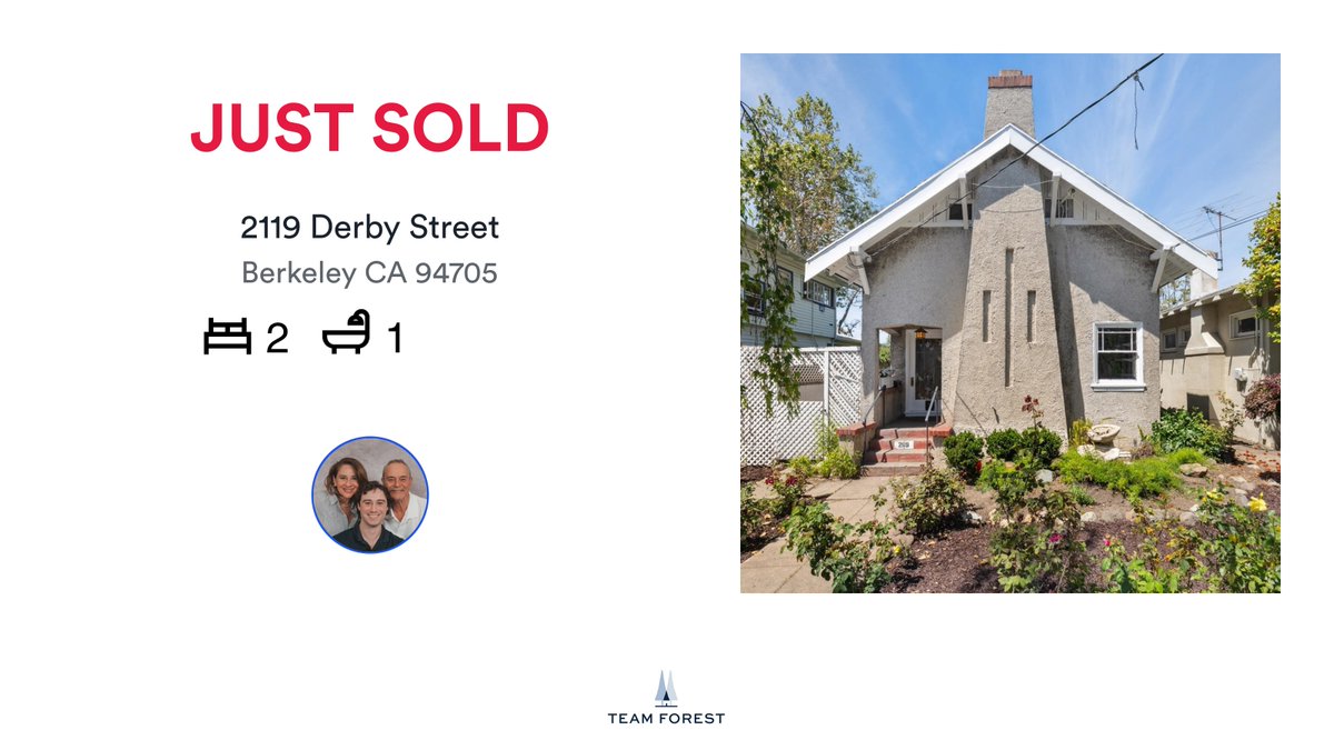🛌 2 🛀 1
📍 2119 Derby Street, Berkeley, CA, 94705

Another property closed and we are absolutely thrilled for our clients! This one Just Sold on RateMyAgent.
CAR 01234464
rma.reviews/e60eknrprjbq

...
#ratemyagent #realestate #Red_Oak_Realty