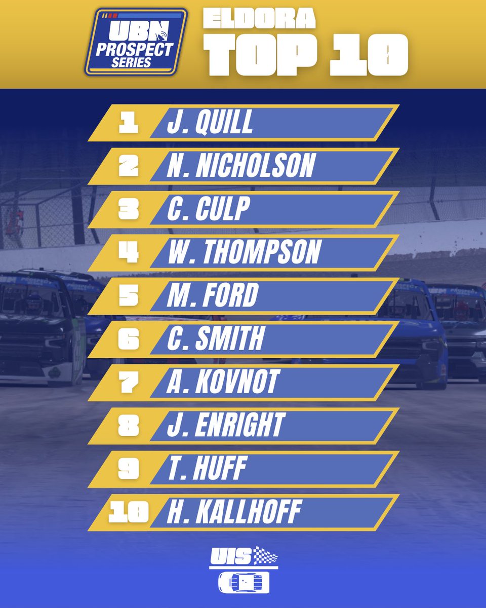 Monday night Jacob Quill picked up his 20th career UIS win at Eldora, becoming the 2nd driver to ever do so!