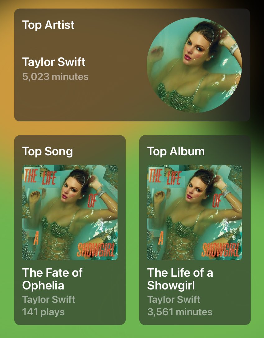 marcscript's tweet image. if your october replay doesn’t look like this i don’t trust you.