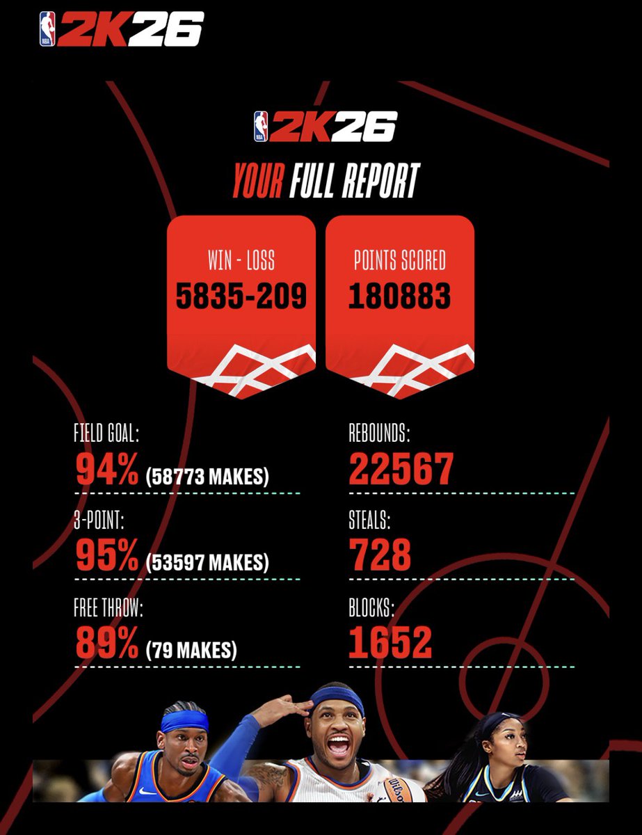 twowaydream tweet media