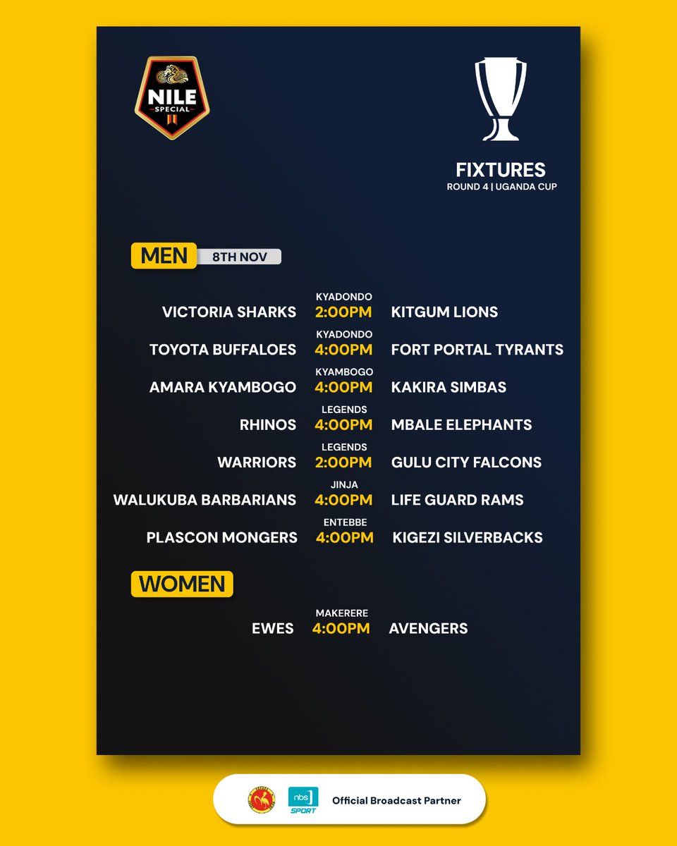 Updates from Kakira Rugby!!

We will host <a href="/KyambogoRugby/">Amara Kyambogo Rugby</a> Club after a request to the Club management that they can't host due to status of their pitch and also the other pitch being used for UNEB. 

We will be in the Sugarcane this weekend!!!!
Thanks 
For more information Dm us