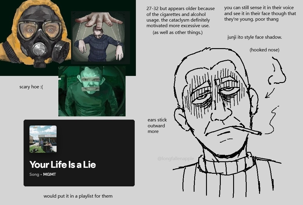 longfallenapple's tweet photo. trying to figure out how i wanna draw homeowner/protagonist. i like to be game-accurate because their design has such a saddening aura to it it's very very appealing to me. so hopelesscore https://t.co/gJrpFr7BWv