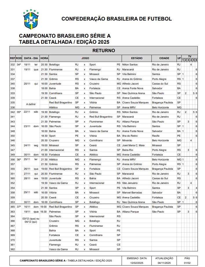 Rodrigo Barneschi tweet media