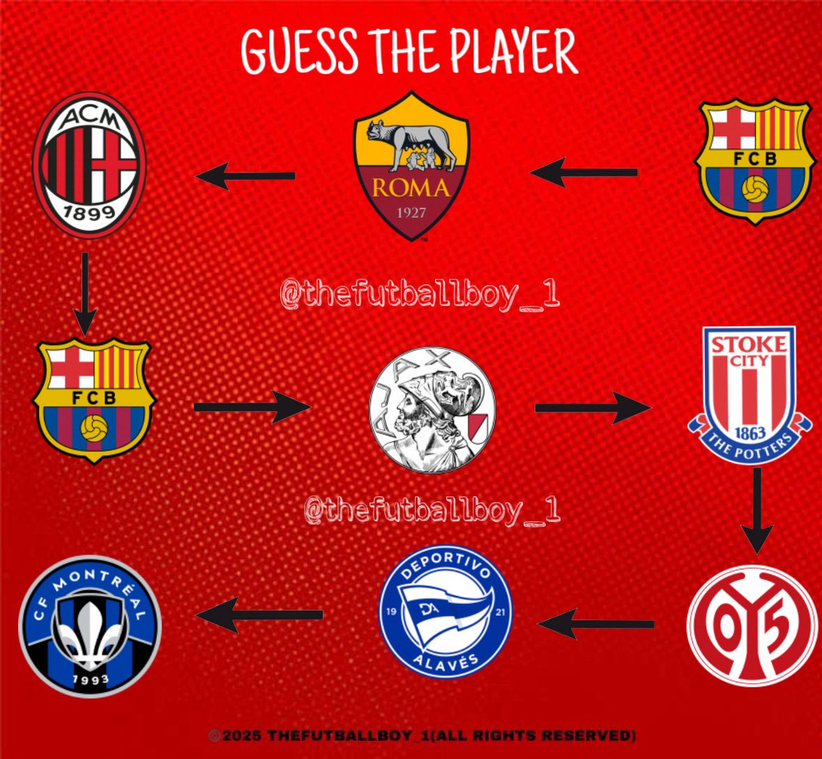 The football boy tweet media