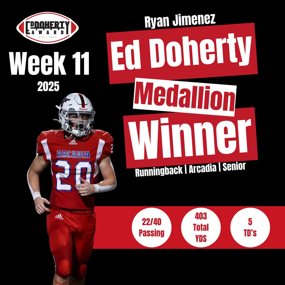 GCS Gridiron Club tweet media