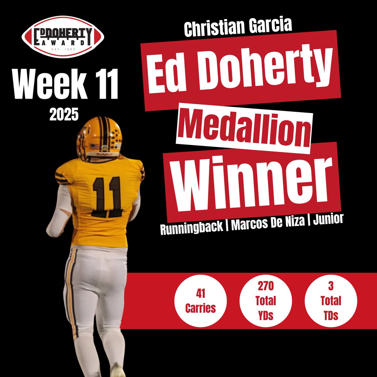 GCS Gridiron Club tweet media