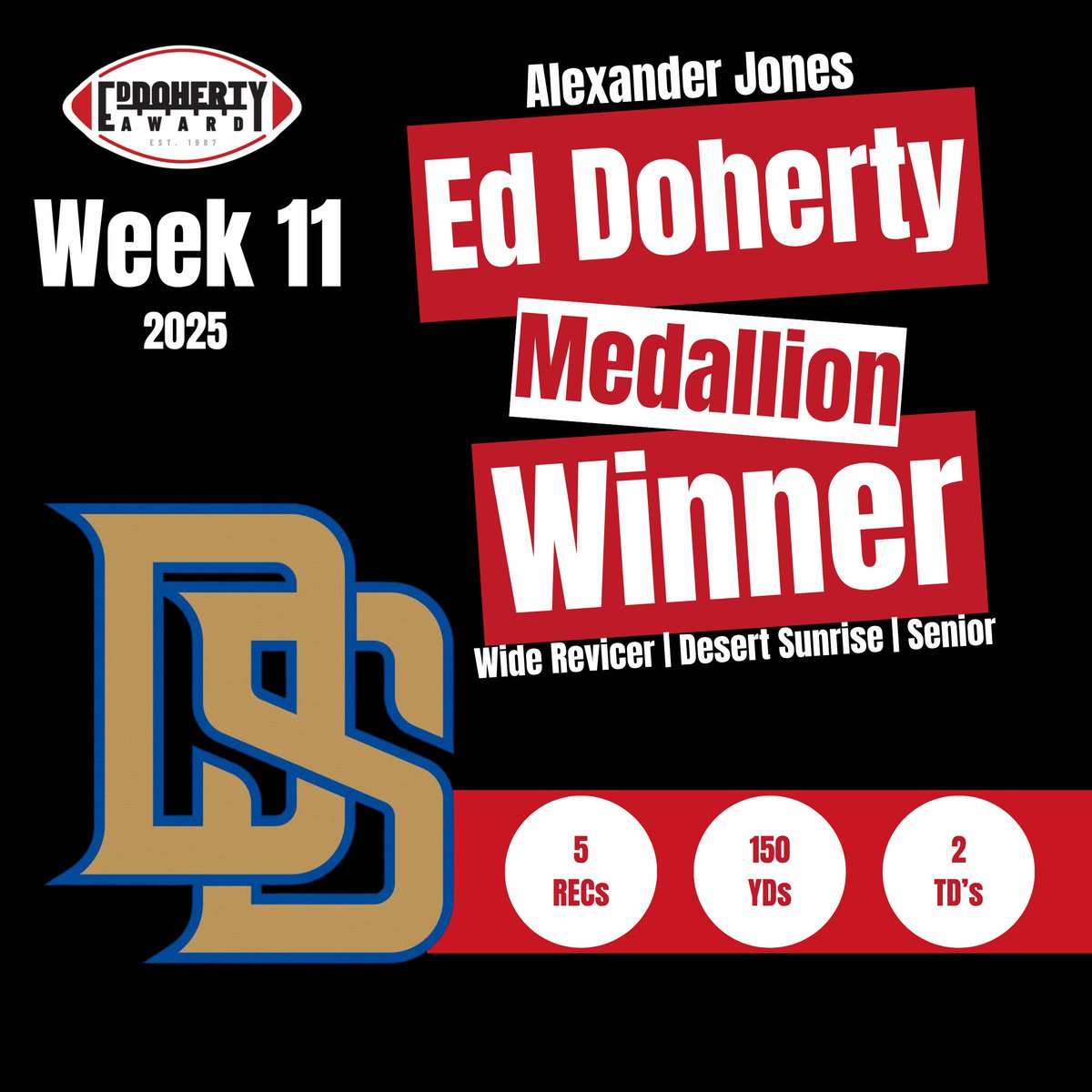 GCS Gridiron Club tweet media