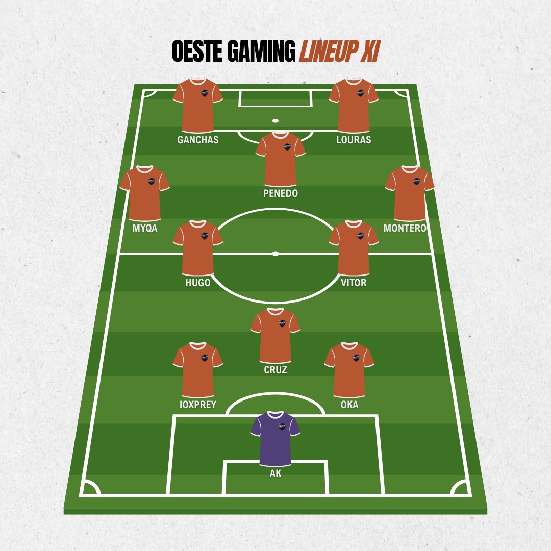 Oeste Gaming X1 ⚽️🎮 | 5 de novembro📌

Assiste aqui 👉 twitch.tv/hugorlm24