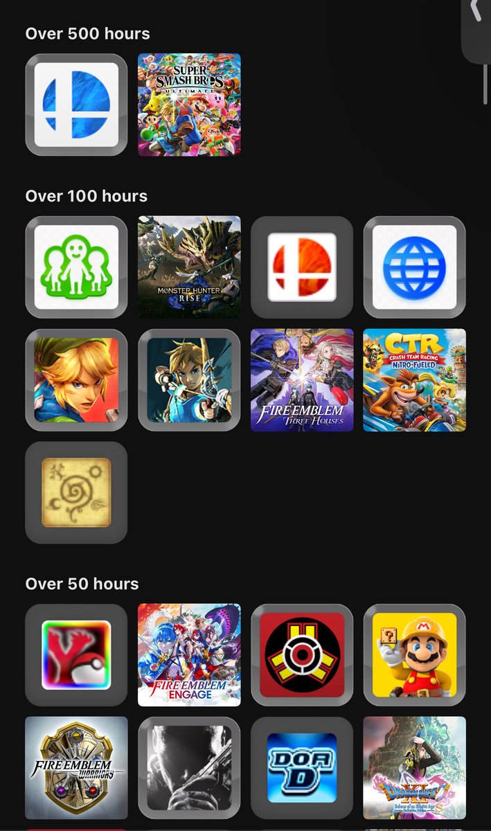 Funny seeing my old activity logs spanning through the 3DS to present day.   Like… how did I get over 50 hours in Injustice Gods Among Us for the Wii U?